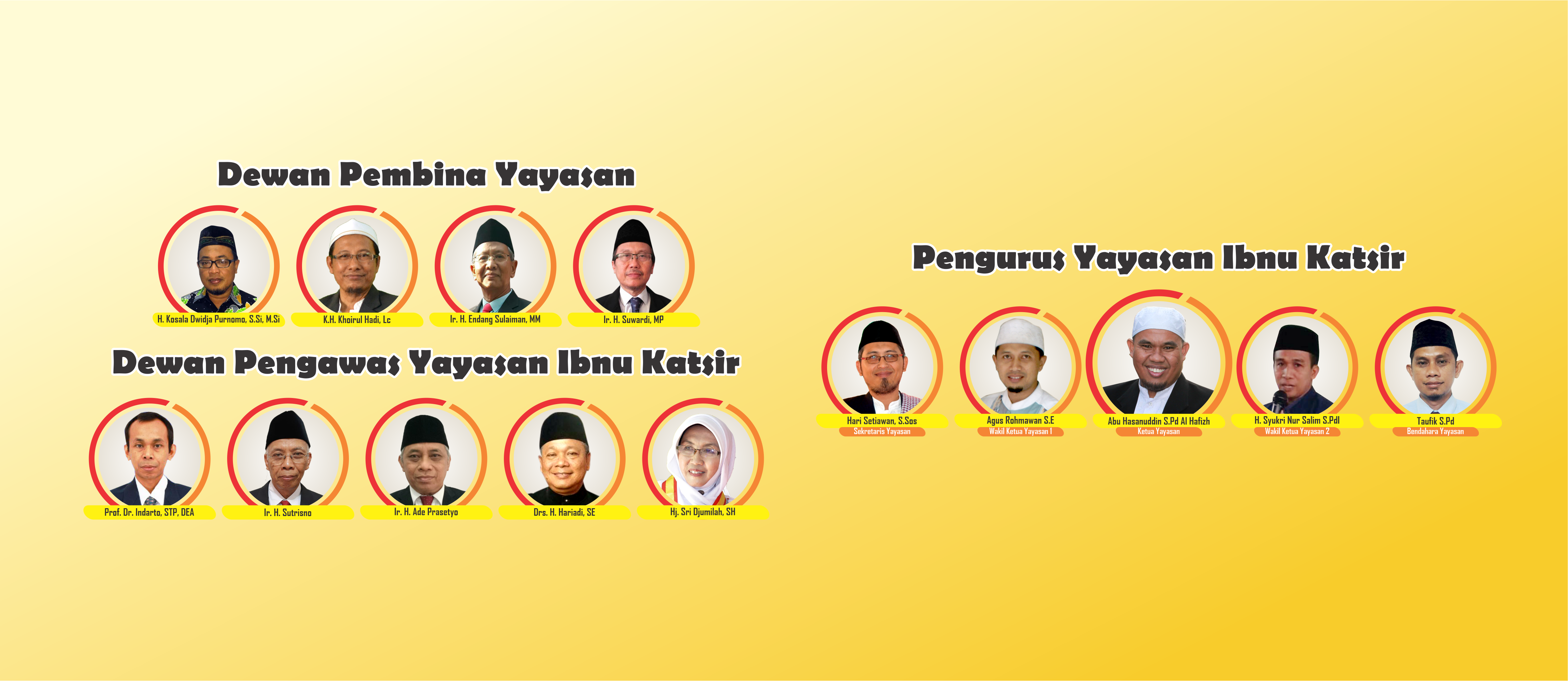 Dewan Pembina, Pengawas dan Pengurus Yayasan Ibnu Katsir