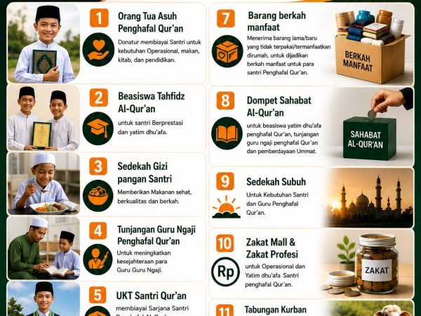 Program Kemanusiaan LMI Ibnu Katsir Jember