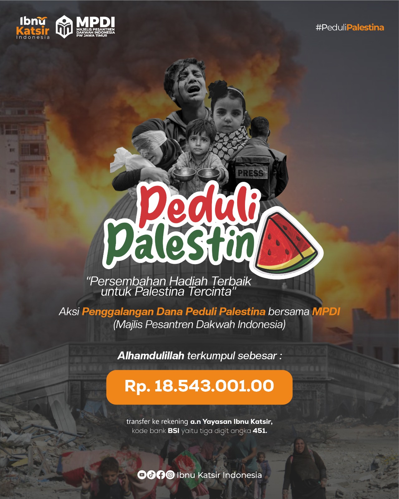 Ibka Peduli Palestina